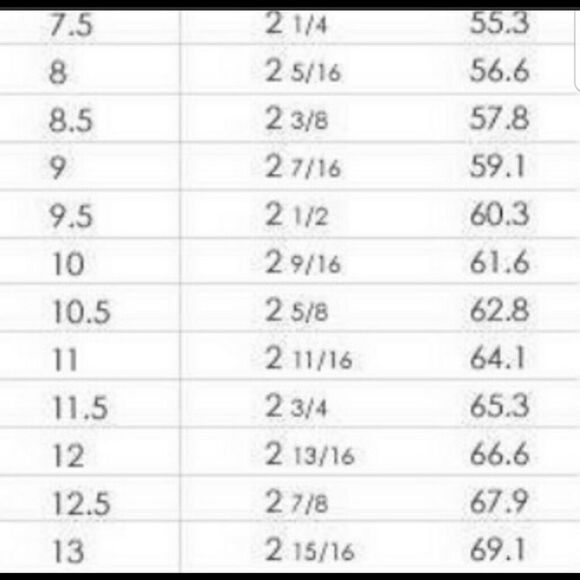 How to measure your ring size ! 💍